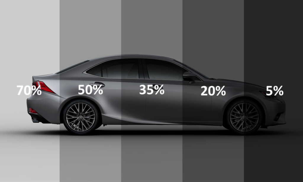 Auto Tinting: We Busted 5 Automotive Window Tinting Myths