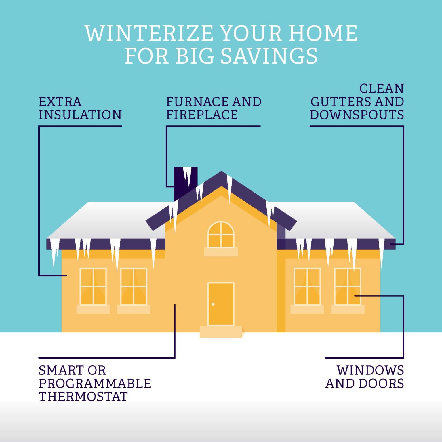 Residential Window Film: Winterize Your Home and Lower Your Bills 